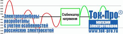 Купить аккумулятор в интернет магазине недорого - Магазин стабилизаторов напряжения Ток-Про в Хадыженске